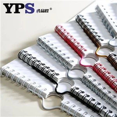 Kalendar Koristite kalemove za vezivanje sa dvostrukom petljom